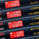 stock market correlation to forex